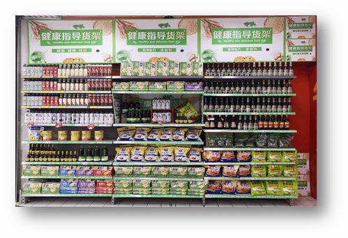 市場新信號 食品零售賽道“三減”或成新風口　家具銷售如何應變？